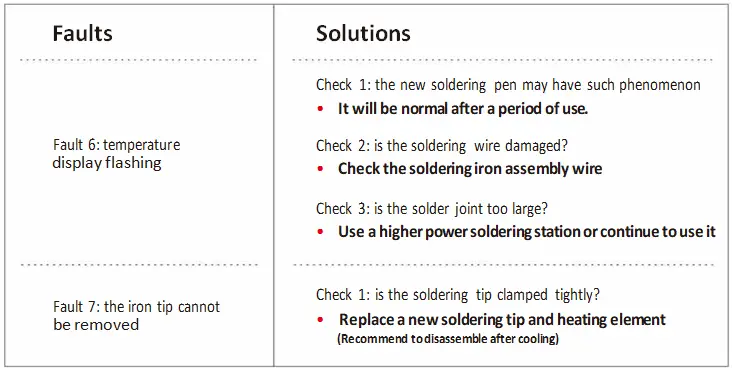 AiXun-T3A-Smart-Soldering-Station-product-fig-16