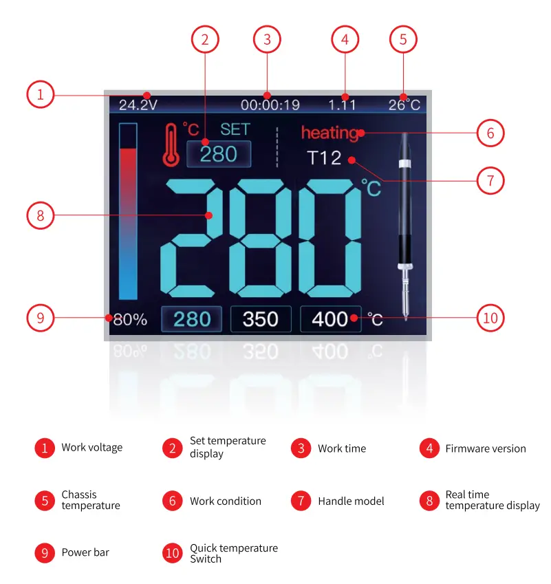 AiXun-T3A-Smart-Soldering-Station-product-fig-4