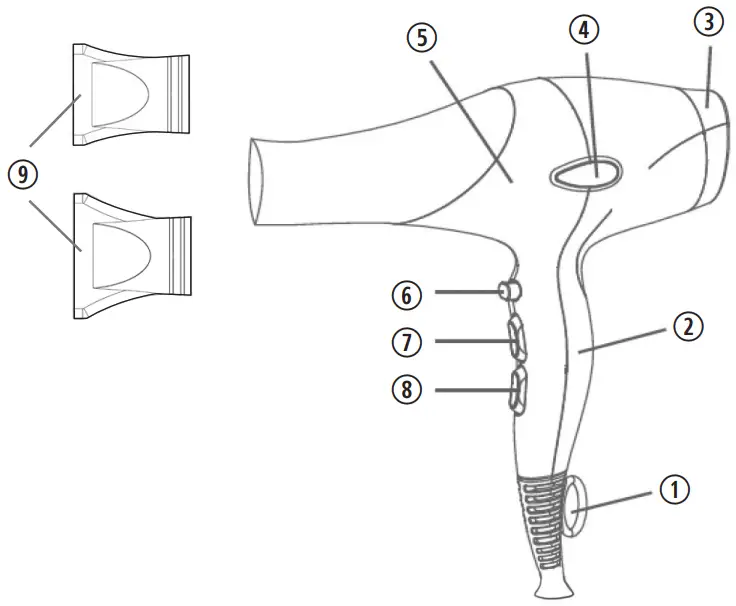 OLIVIA GARDEN CI DR1 Ceramic Plus Ion Professional Hair Dryer - Instructions