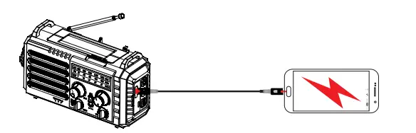Raynic CR1009 Solar Hand Crank Emergency Alert Radio fig4