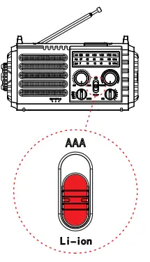 Raynic CR1009 Solar Hand Crank Emergency Alert Radio fig5