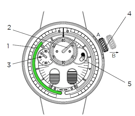 HYT H0 x-Red-Water-fig- (2)