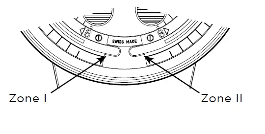 HYT H0 x-Red-Water-fig- (5)