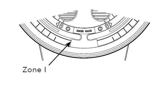 HYT H0 x-Red-Water-fig- (6)