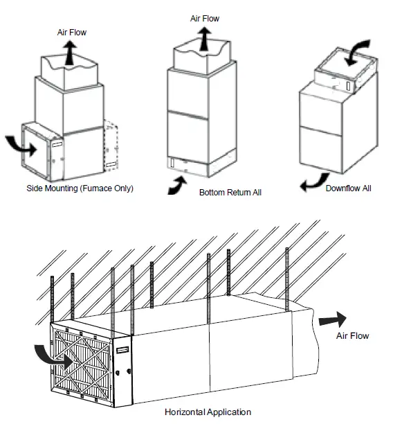 TRANE-Technologies-18-HE124D1-1A-Standard-and-Ductless-Mini-Splits-Air-Filters-Hepa-Filter-Sale-FIG-3