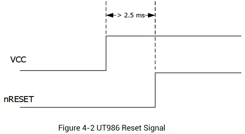 unicore-UT986-GNSS-All-Constellation-Multi-Frequency-High-Precision-Timing-Module-08