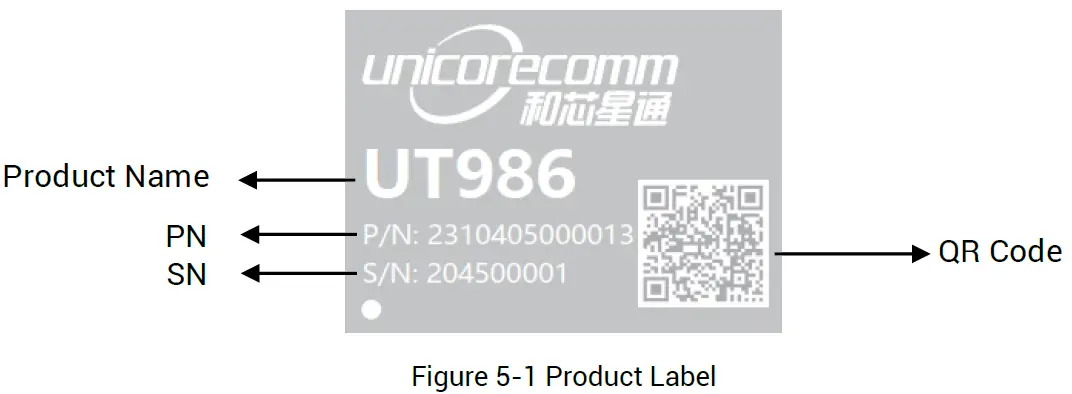 unicore-UT986-GNSS-All-Constellation-Multi-Frequency-High-Precision-Timing-Module-10