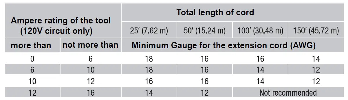 Bucktool-6Inch ×10Inch-Belt-Disc-Sander-With-Moveable-Stand-34