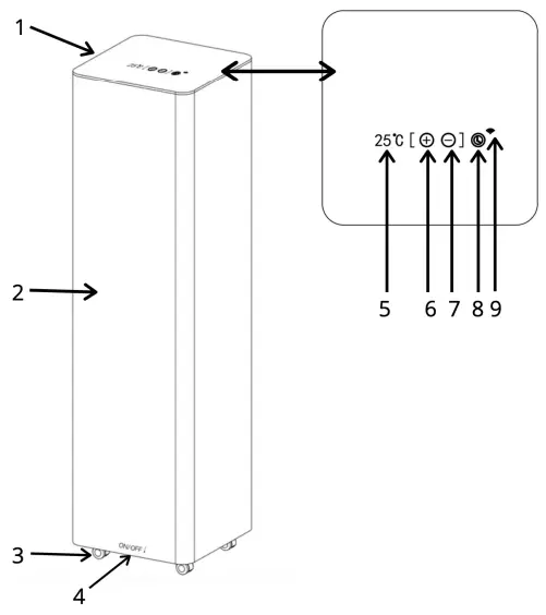 SUNDIRECT Tower1000-Pro Smart Wifi Infrared Heater - parts description