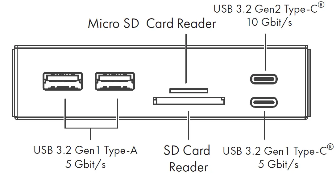 GRAUGEAR G-MP01CR Multi Front Panel with USB Hub and Card Reader 2