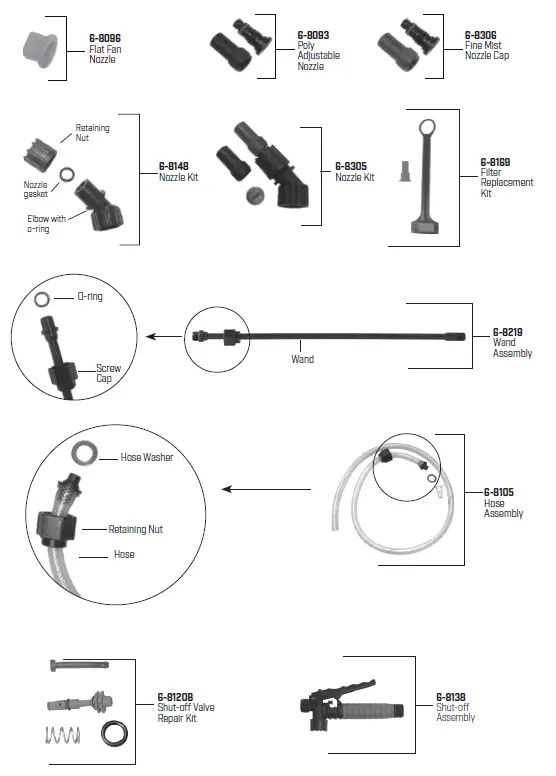 63819 Multi Purpose Disinfecting and Sanitizing Sprayer 15