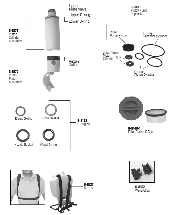 63819 Multi Purpose Disinfecting and Sanitizing Sprayer 16