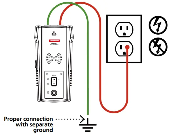 AMPROBE AT-8000 Advanced Wire Tracer-Breakers and Fuses 1