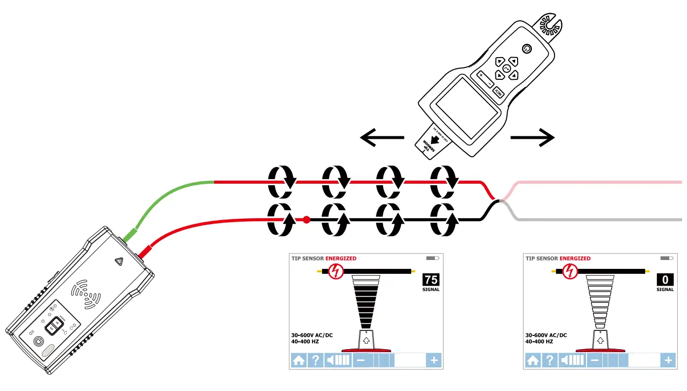 AMPROBE AT-8000 Advanced Wire Tracer - Tracing a cable to find