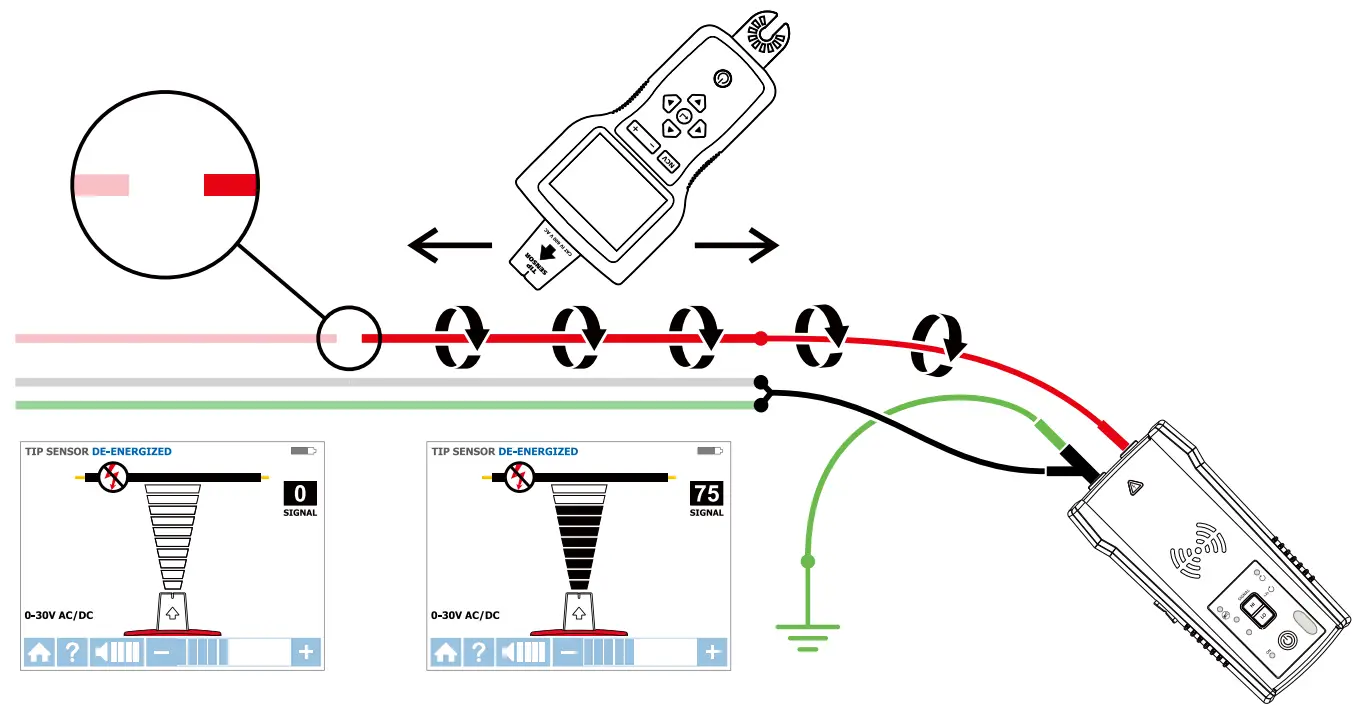 AMPROBE AT-8000 Advanced Wire Tracer - Tracing a cable