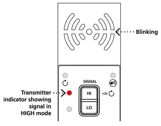 AMPROBE AT-8000 Advanced Wire Tracer - Transmitter 2
