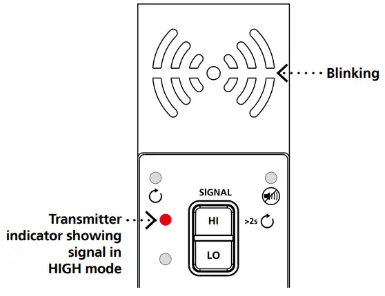 AMPROBE AT-8000 Advanced Wire Tracer - Transmitter