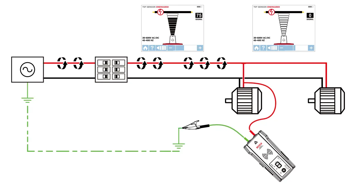 AMPROBE AT-8000 Advanced Wire Tracer - Working System