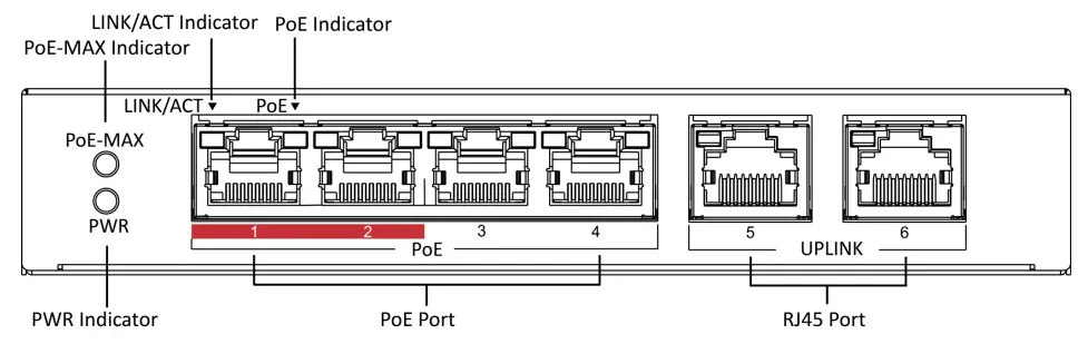 HIKVISION DS-3E0310HP-E 4-Port or 8-Port Unmanaged PoE Switch - figure 1