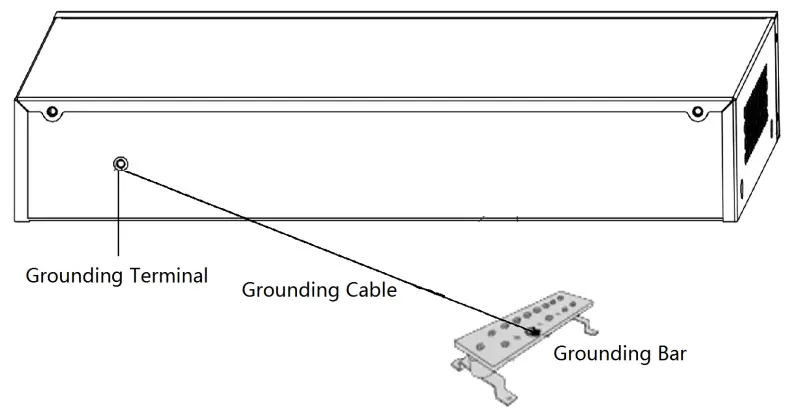 HIKVISION DS-3E0310HP-E 4-Port or 8-Port Unmanaged PoE Switch - figure 6