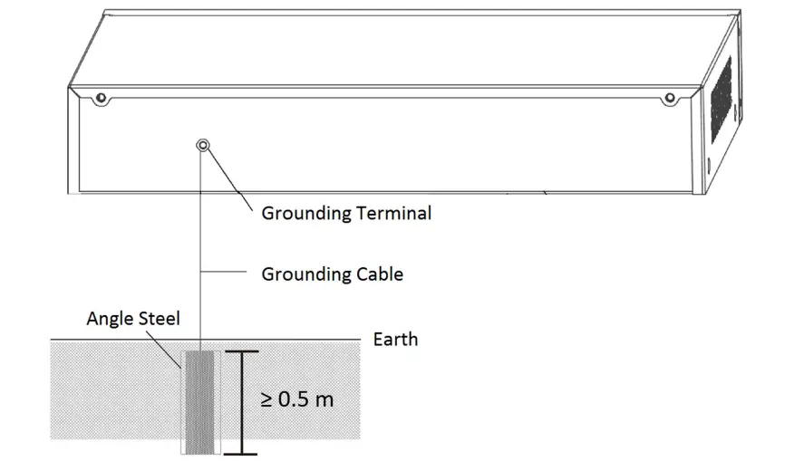 HIKVISION DS-3E0310HP-E 4-Port or 8-Port Unmanaged PoE Switch - figure 7