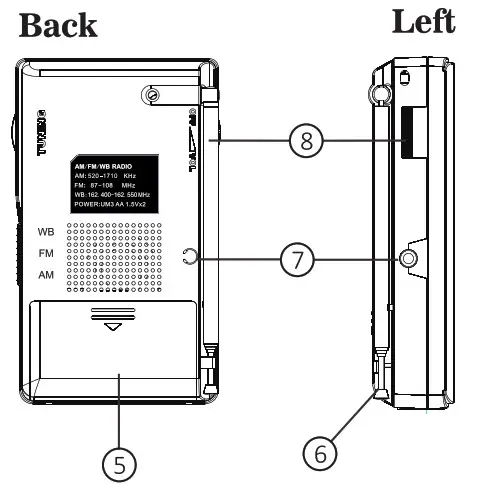 Greadio GR239 Portable AMFMWB Radio - Operation 2