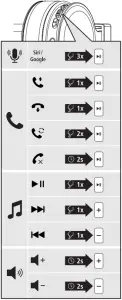 Audio Playback Instructions