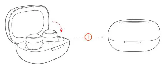 harman kardon FLY TWS True Wireless In-Ear Headphones User Guide - AUTO OFF