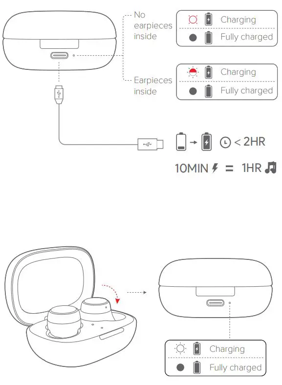 harman kardon FLY TWS True Wireless In-Ear Headphones User Guide - CHARGING
