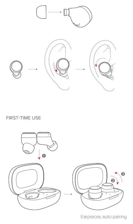 harman kardon FLY TWS True Wireless In-Ear Headphones User Guide - HOW TO WEAR