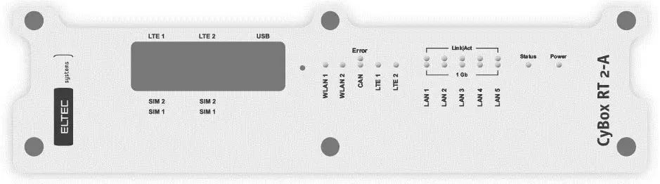 overview of the front panel