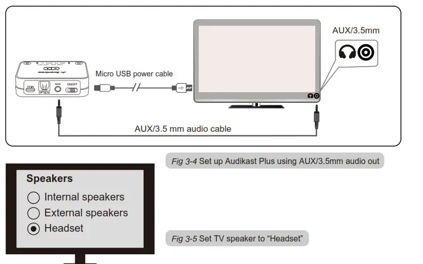 Avantree BTHT-4186 Bluetooth Transmitter and Headphone Set-Audio Out