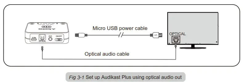 Avantree BTHT-4186 Bluetooth Transmitter and Headphone Set- Audio Out