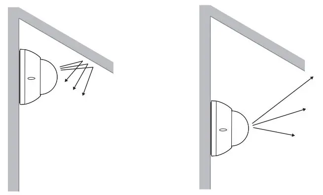 VERKADA CD31 Indoor Dome Camera Setup User Guide - For best night vision, avoid overhangs or obstructions