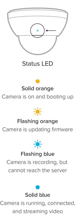 VERKADA CD31 Indoor Dome Camera Setup User Guide - Status LED