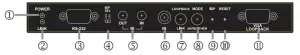 Lumens OIP-D50E 1G 4K AVoIP Encoder-Front panel