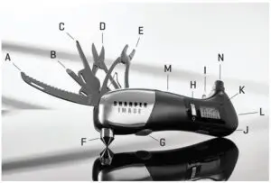 Car Emergency Tool with Digital Tire Gauge