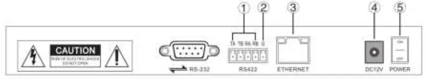 terminal description