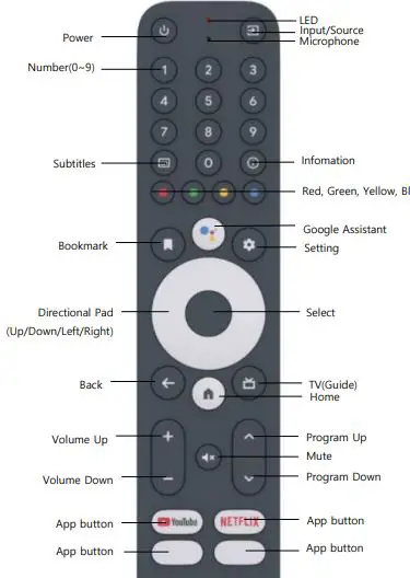 RockTek RC-G2 Bluetooth Voice Remote fig1