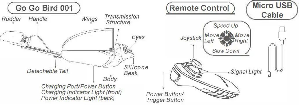 Go Go Bird & Accessories