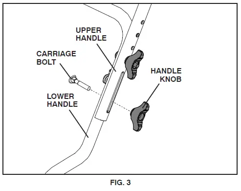 Install the additional carriage bolts