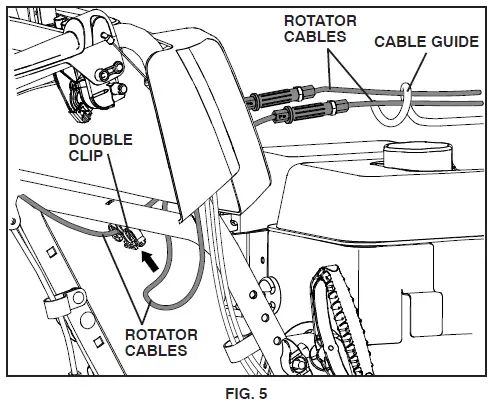 Place rotator cables