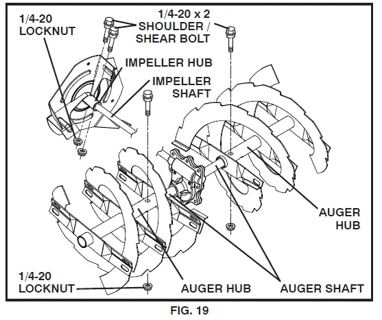 replace the shear bolts