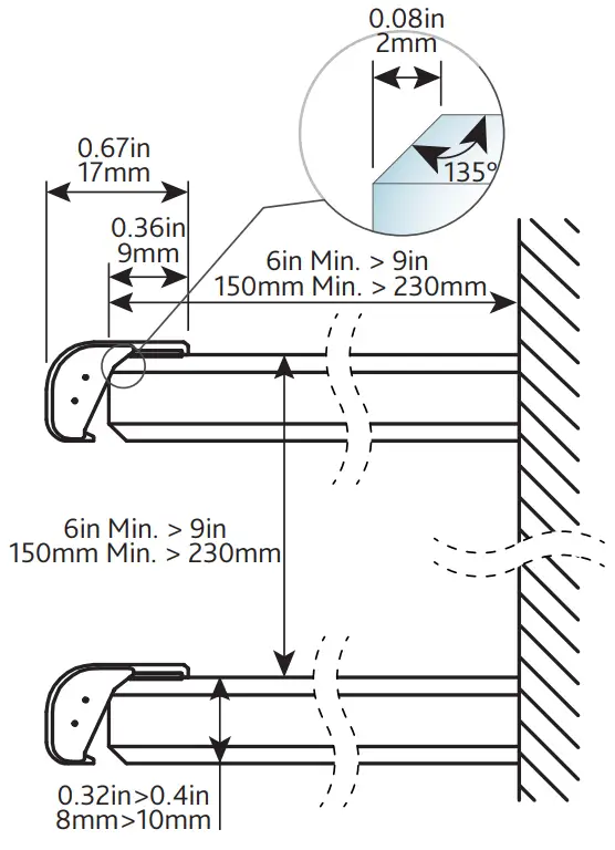 LUMINO A12E Miniature Lighting Profile Glass Shelves - RECOMMENDATIONS