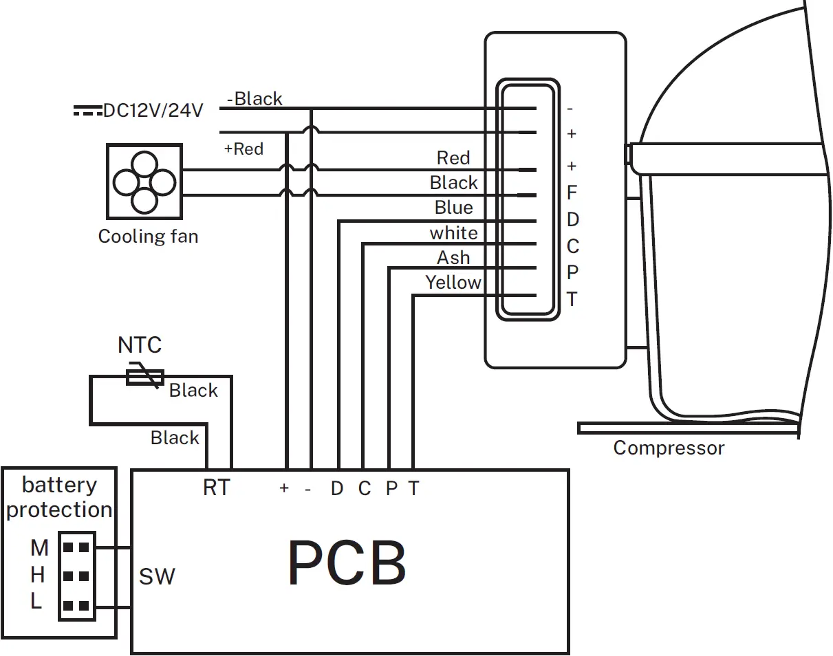 Car Refrigerator Electrical Schematic