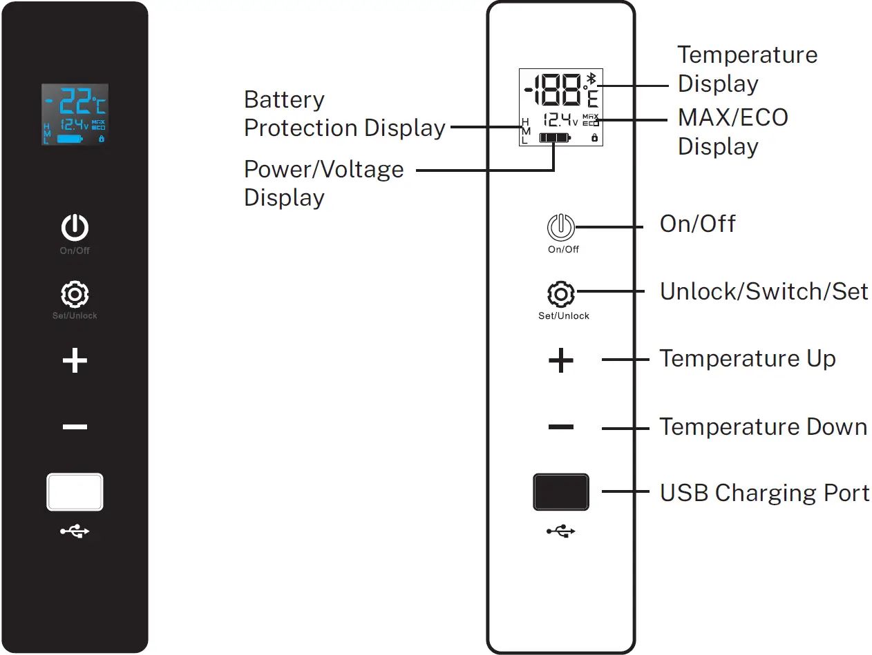 Car Refrigerator Operation