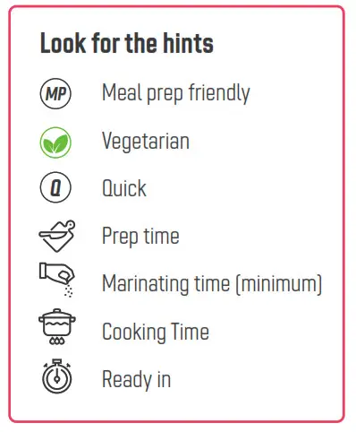 NXT LEVEL NXT Shape program Meal plan - Look for the hints