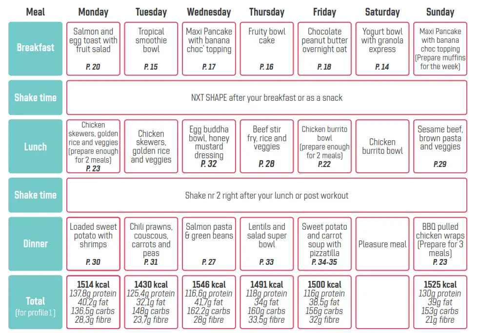 NXT LEVEL NXT Shape program Meal plan - MEAL PLAN #1