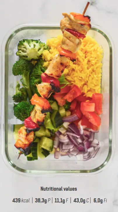 Nutritional values 2