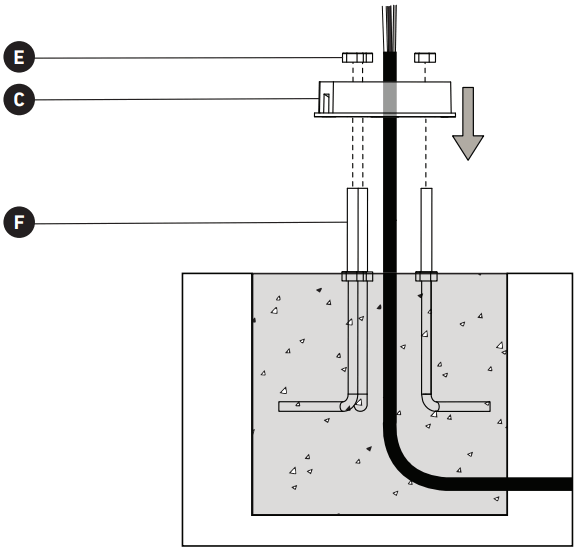 artika 36BOL DS MD Dark Sky Outdoor LED Bollard Light - CONCRETE 3
